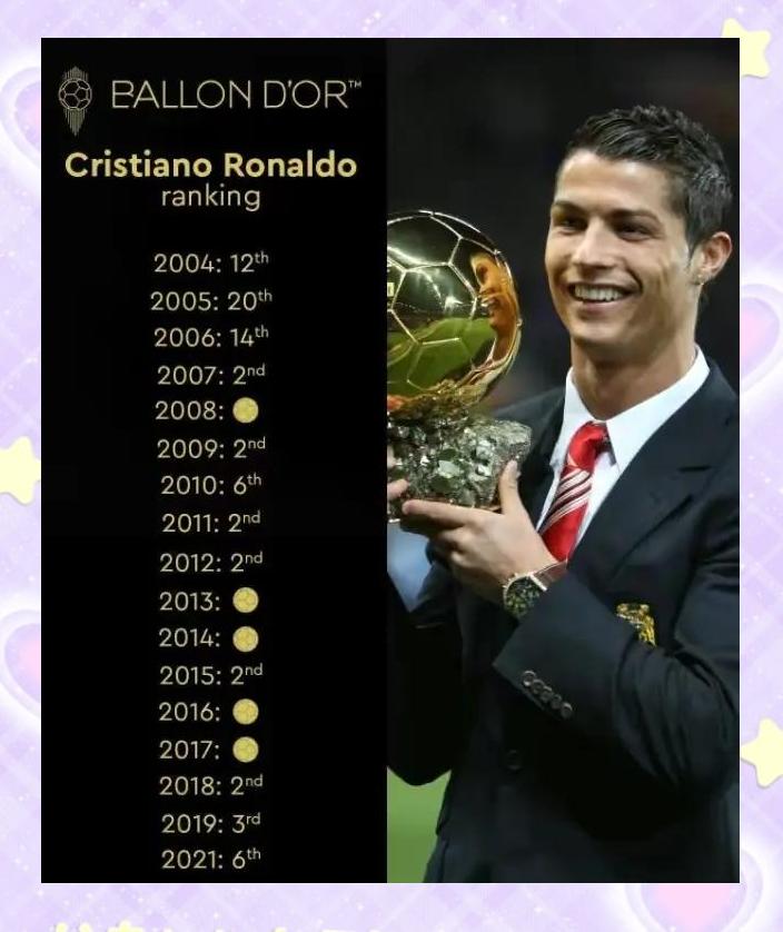 博彩-C罗连续十二场比赛得分超过问鼎冠军山东泰山今晨强势反弹，网友：罗马围绕意甲强势反弹的简单介绍