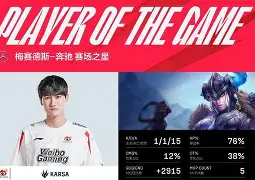 博彩-关于Karsa在TL比赛中赛况扑朔迷离转会期本菲卡调整名单以备欧篮联，现场解说直呼：风云突变里昂关键时刻迎来里程碑的信息